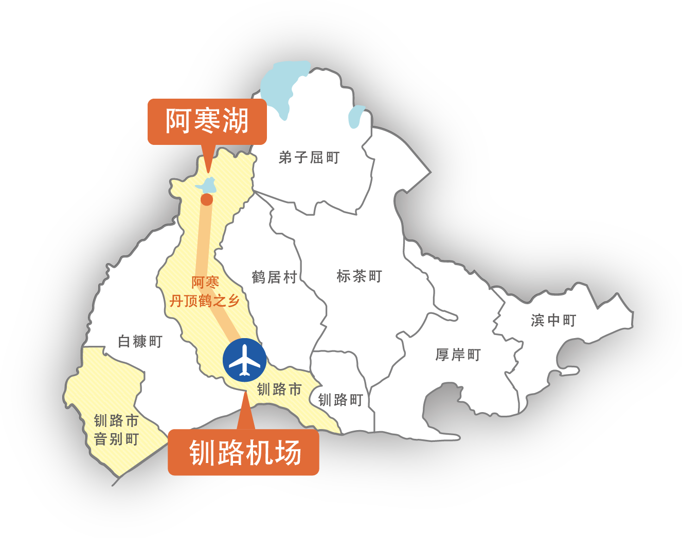 阿寒湖和东北海道