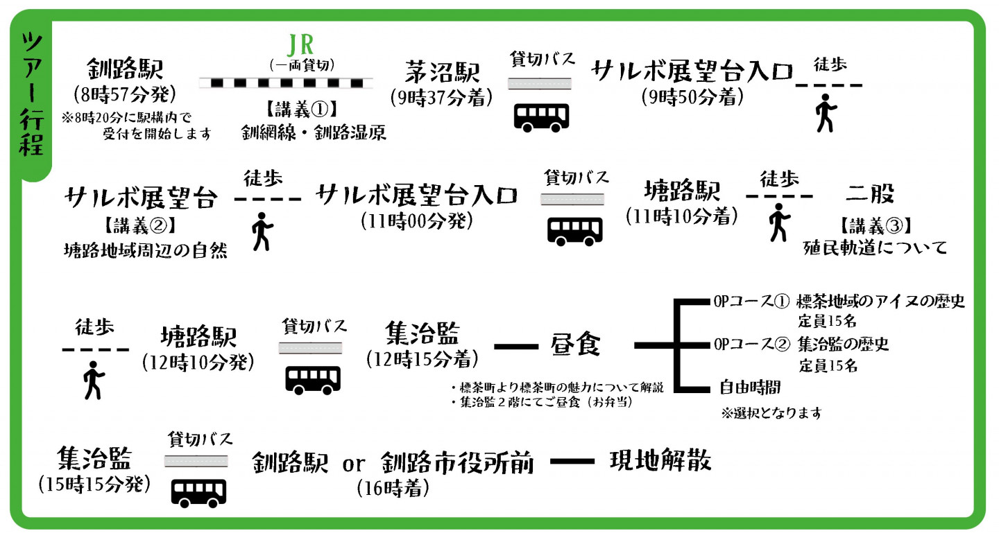 釧網線ウラWEB のコピー